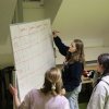 Formation d'hiver 2024